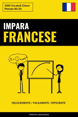 Impara il Francese