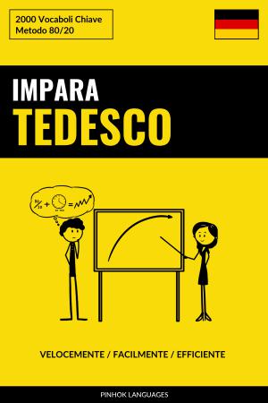 Impara il Tedesco - Velocemente / Facilmente / Efficiente