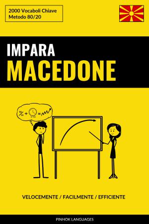 Impara il Macedone - Velocemente / Facilmente / Efficiente