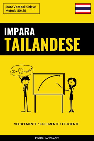 Impara il Tailandese - Velocemente / Facilmente / Efficiente