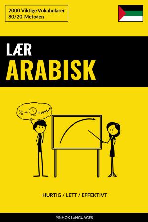 Lær Arabisk - Hurtig / Lett / Effektivt