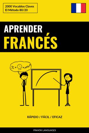 Aprender Francés