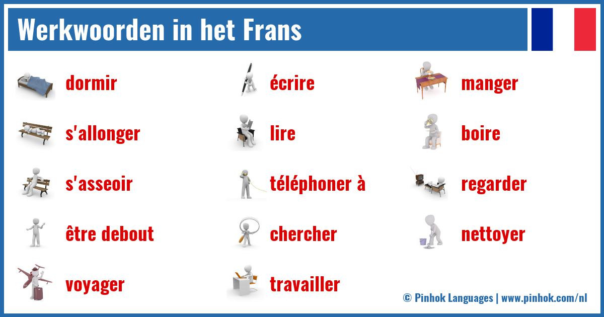 Werkwoorden in het Frans