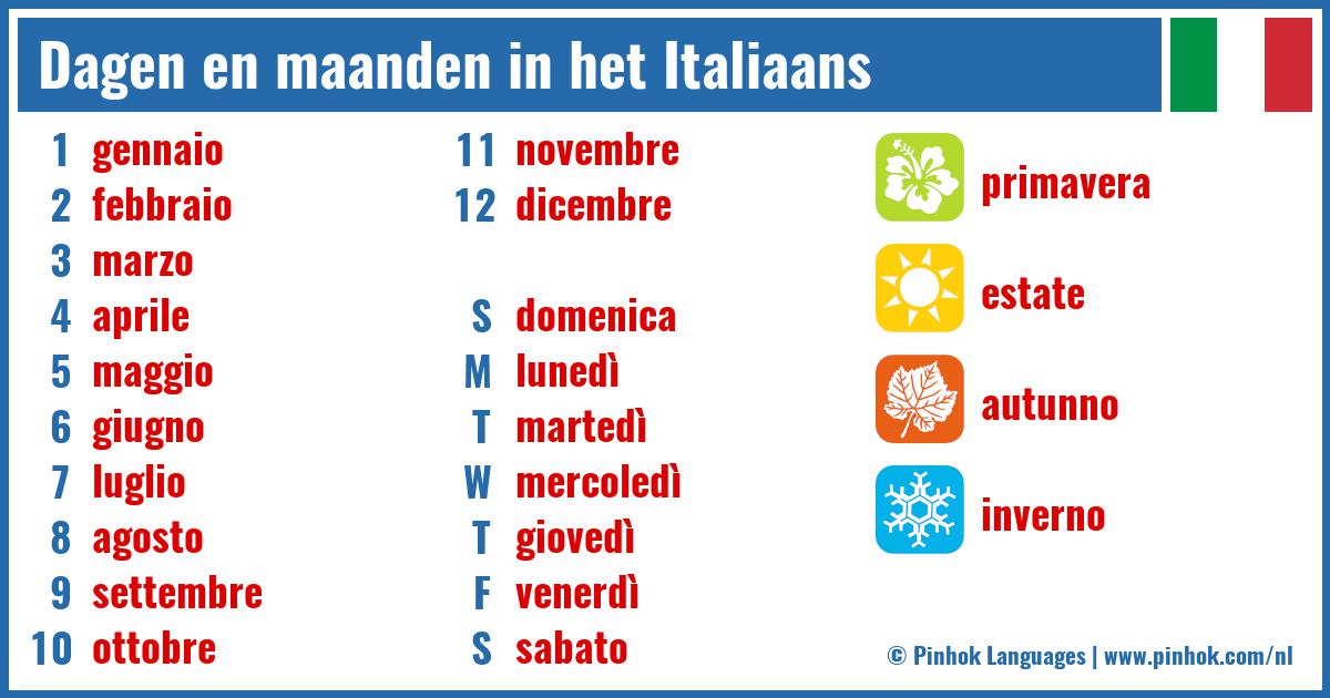 Dagen en maanden in het Italiaans