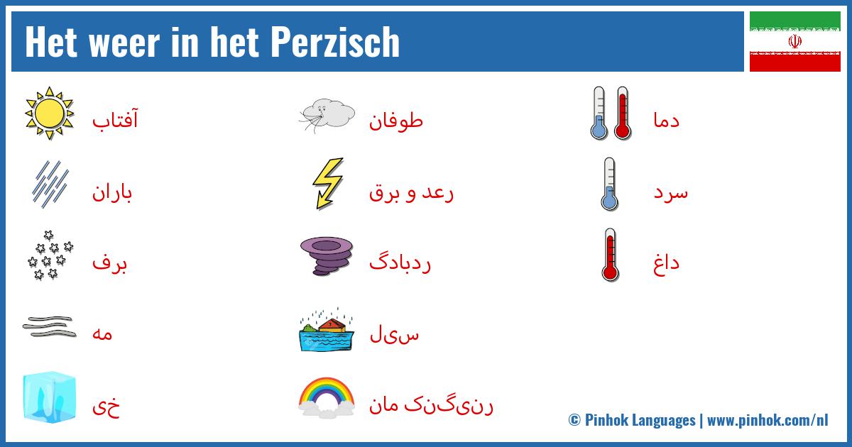 Het weer in het Perzisch