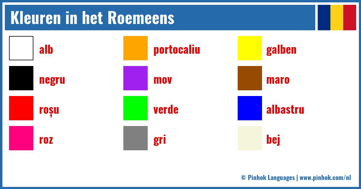 Kleuren in het Roemeens