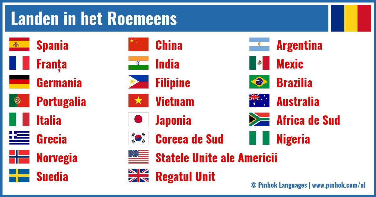 Landen in het Roemeens