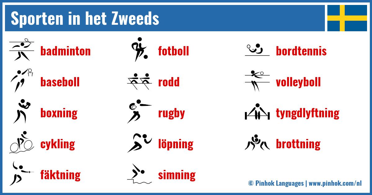 Sporten in het Zweeds