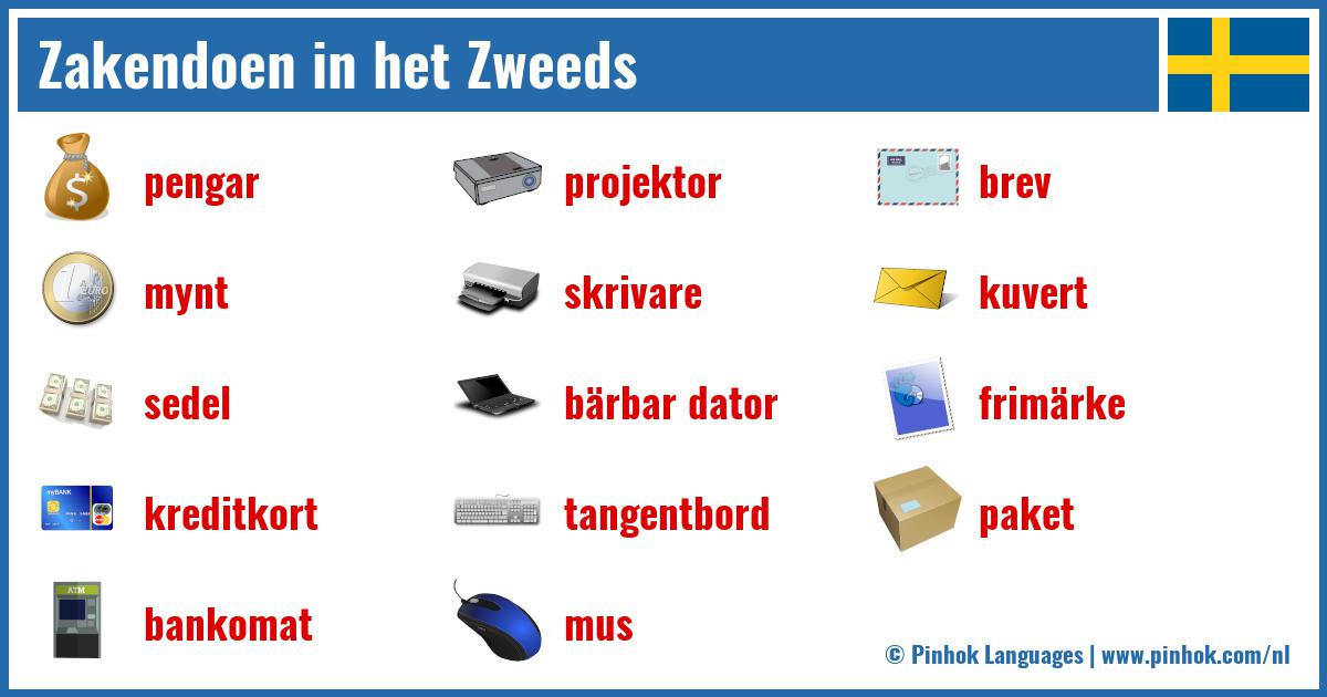 Zakendoen in het Zweeds