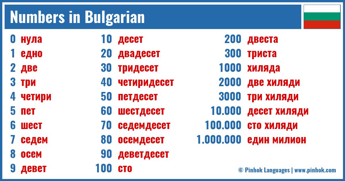 Numbers in Bulgarian