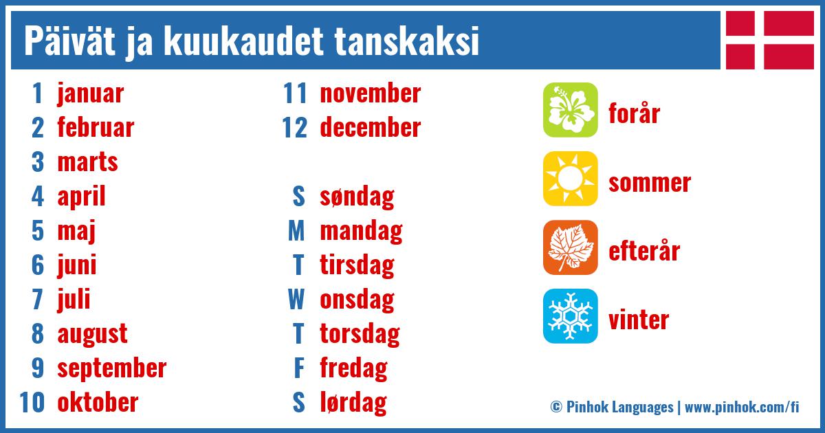 Päivät ja kuukaudet tanskaksi