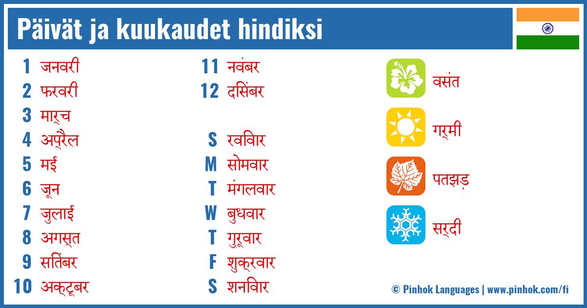 Päivät ja kuukaudet hindiksi