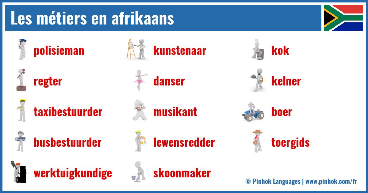 Les métiers en afrikaans