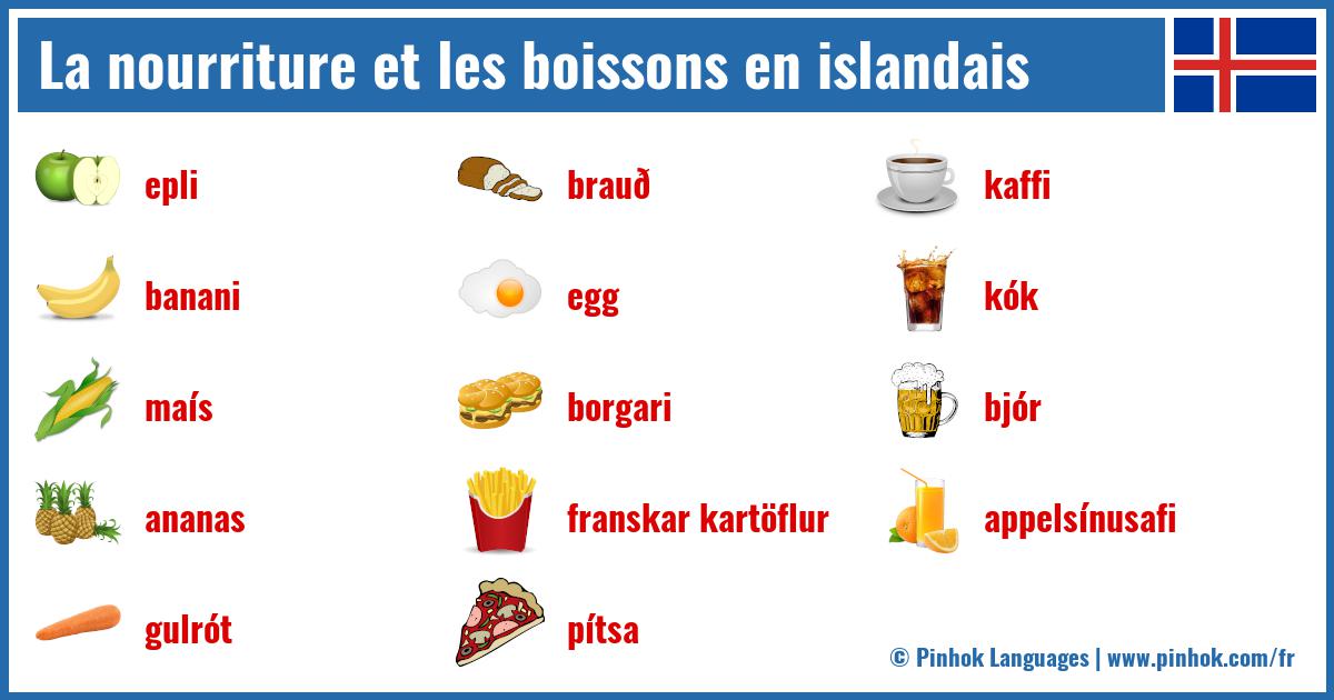 La nourriture et les boissons en islandais