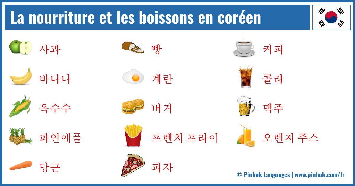 La nourriture et les boissons en coréen