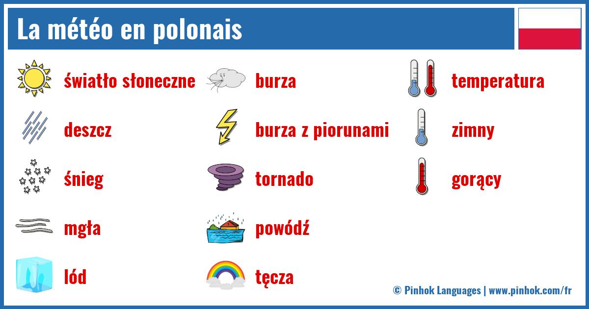 La météo en polonais