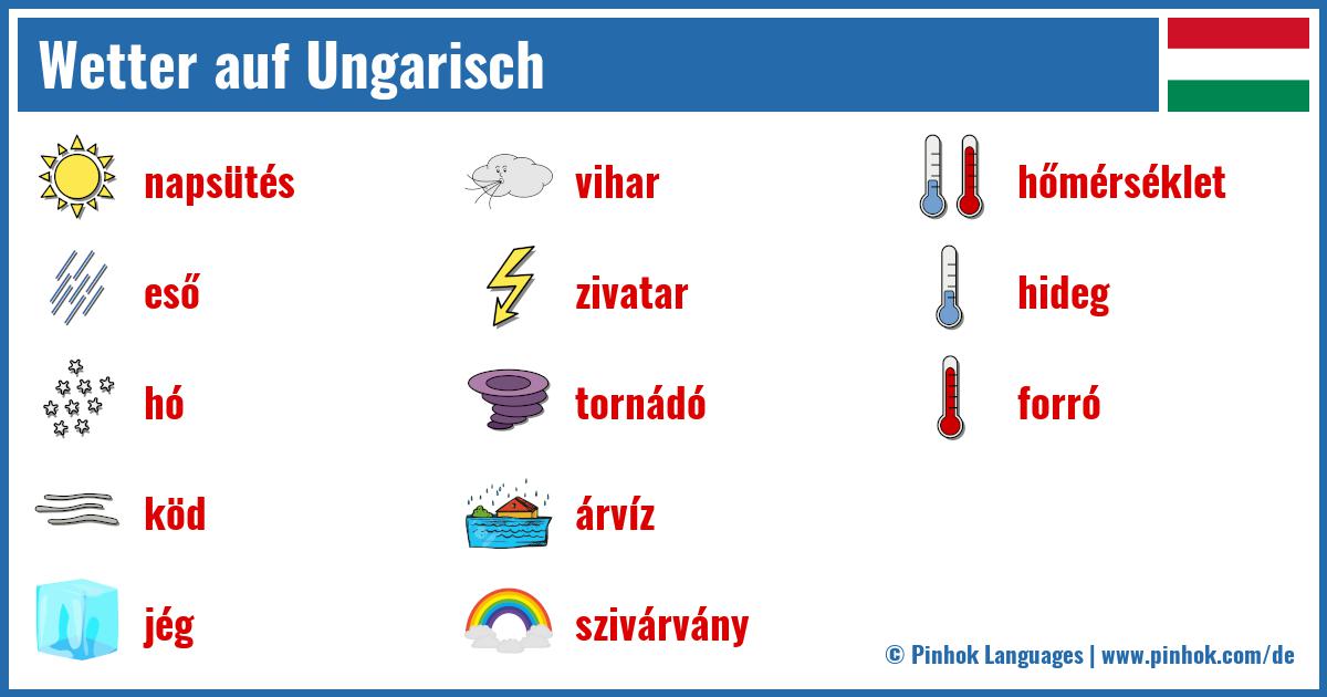 Wetter auf Ungarisch