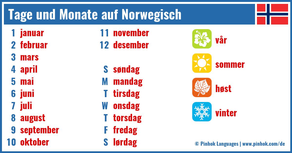 Tage und Monate auf Norwegisch