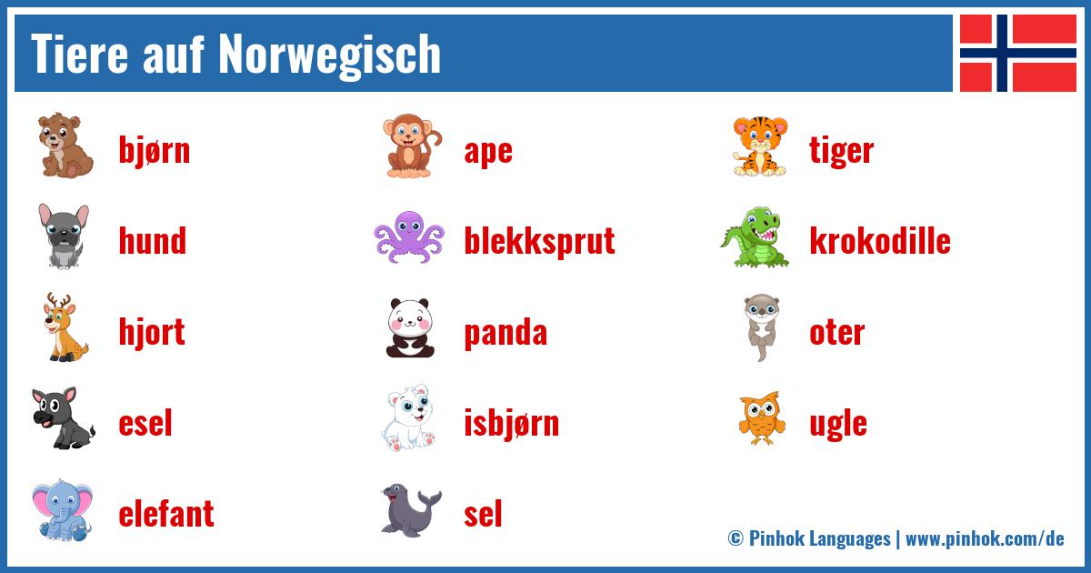 Tiere auf Norwegisch