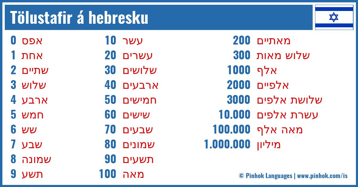 Tölustafir á hebresku