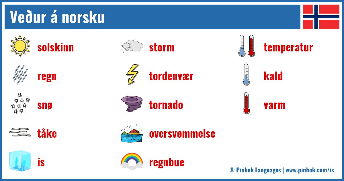 Veður á norsku