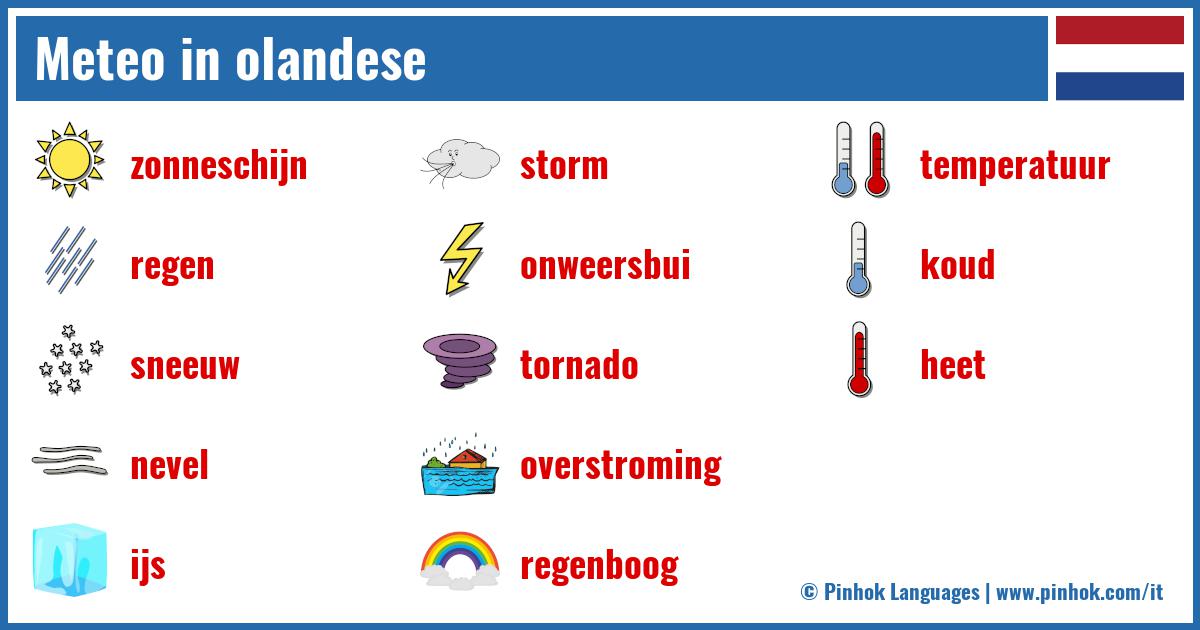 Meteo in olandese