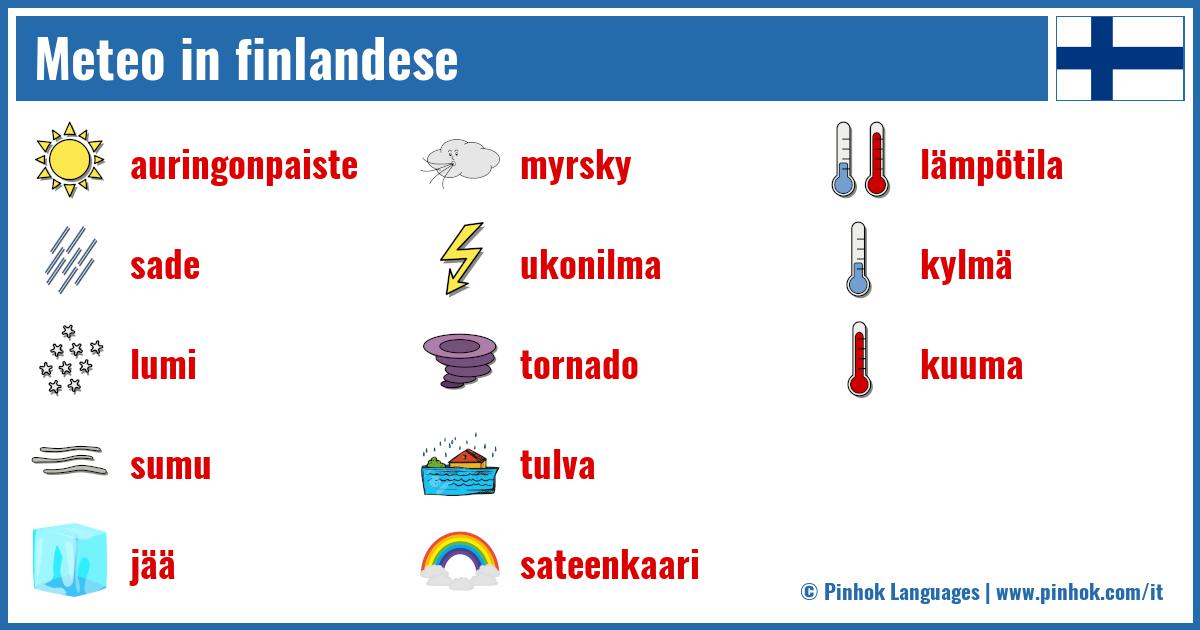 Meteo in finlandese