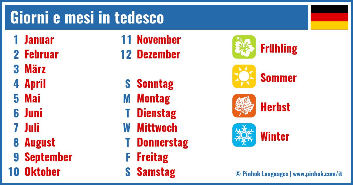 Giorni e mesi in tedesco