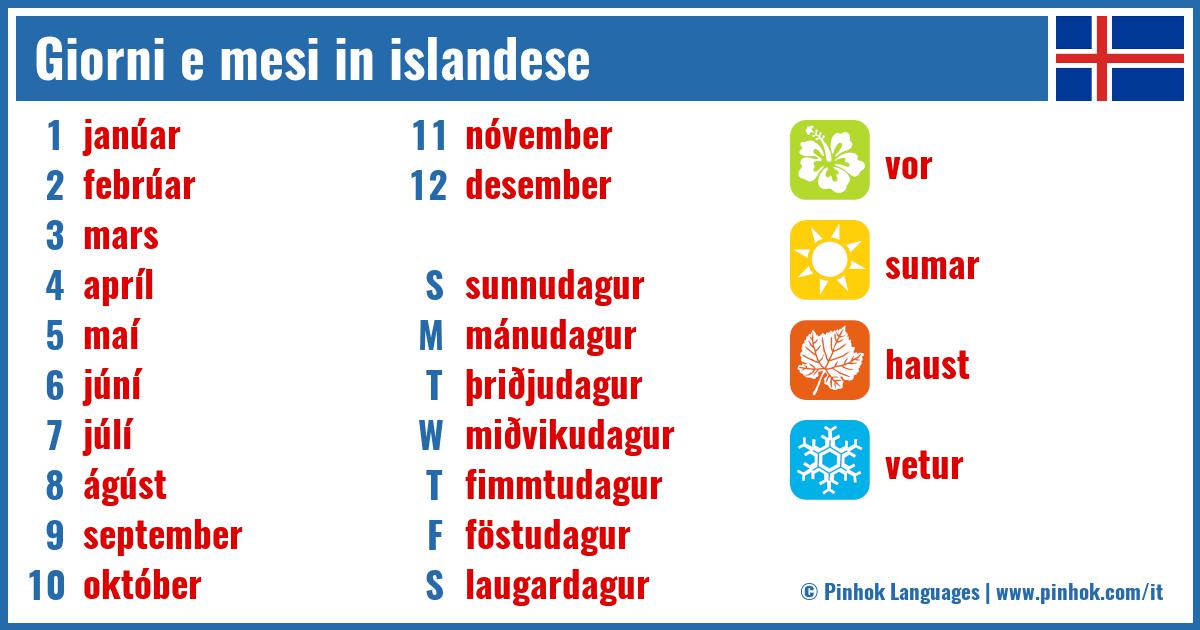 Giorni e mesi in islandese