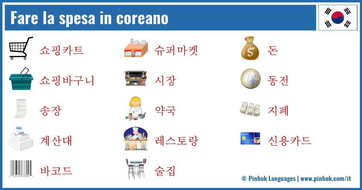 Fare la spesa in coreano