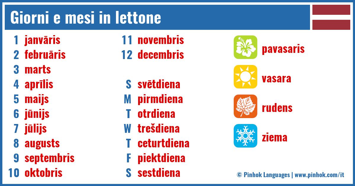 Giorni e mesi in lettone