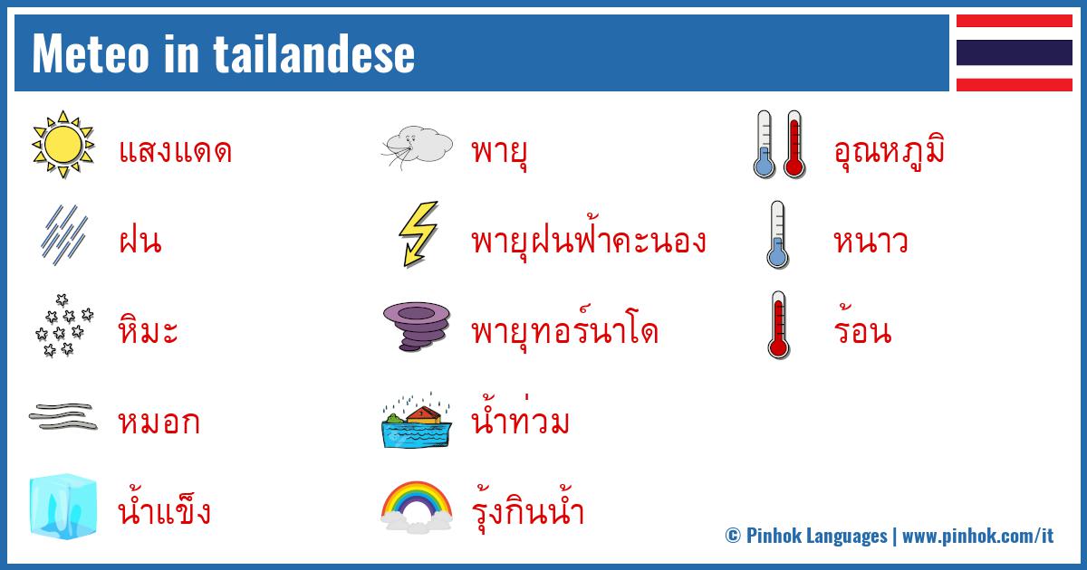 Meteo in tailandese