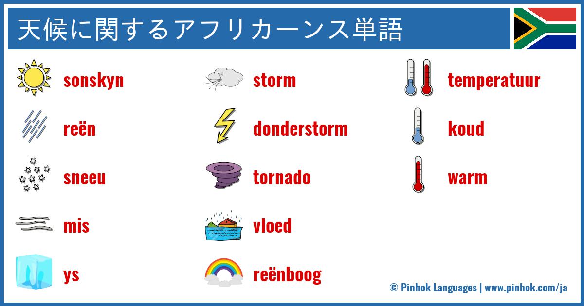 天候に関するアフリカーンス単語