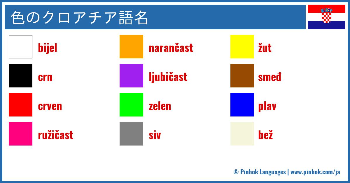 色のクロアチア語名