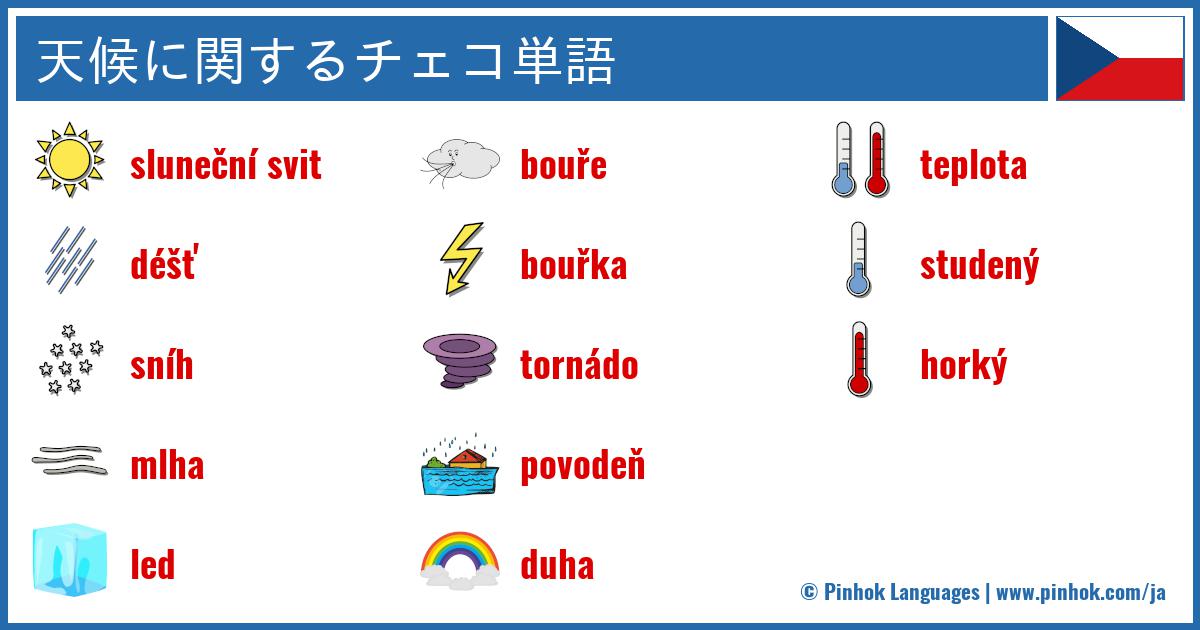 天候に関するチェコ単語