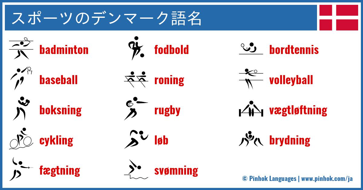 スポーツのデンマーク語名