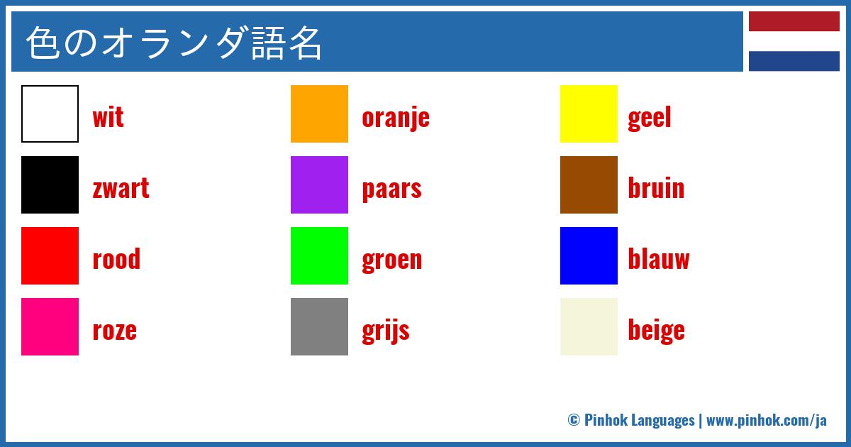 色のオランダ語名