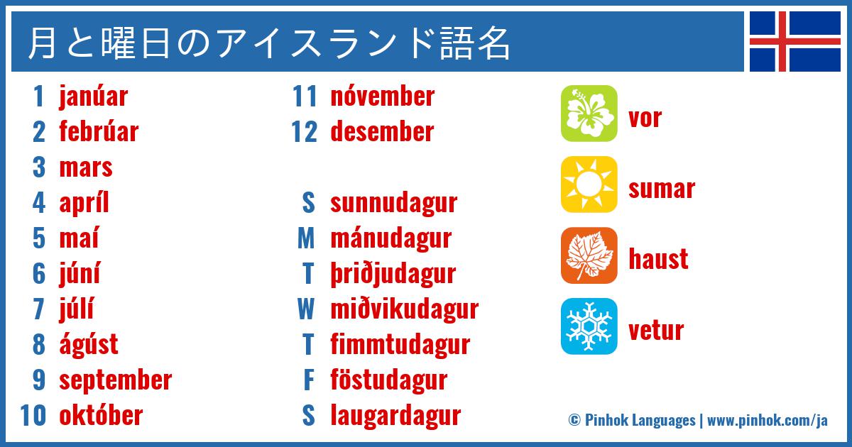 月と曜日のアイスランド語名