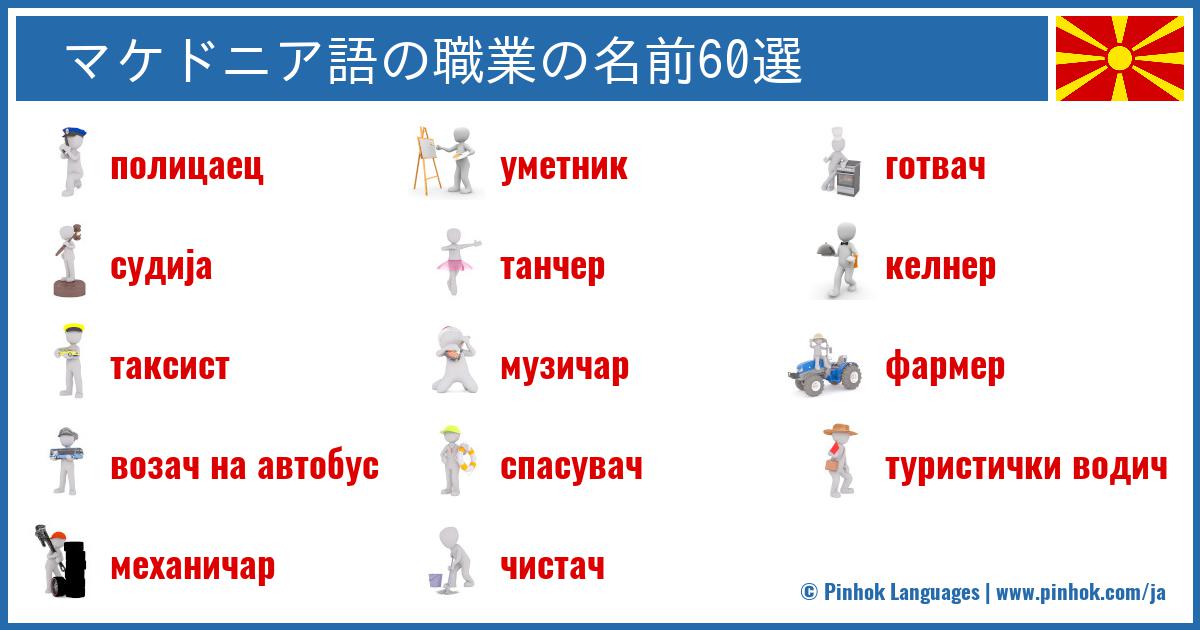 マケドニア語の職業の名前60選