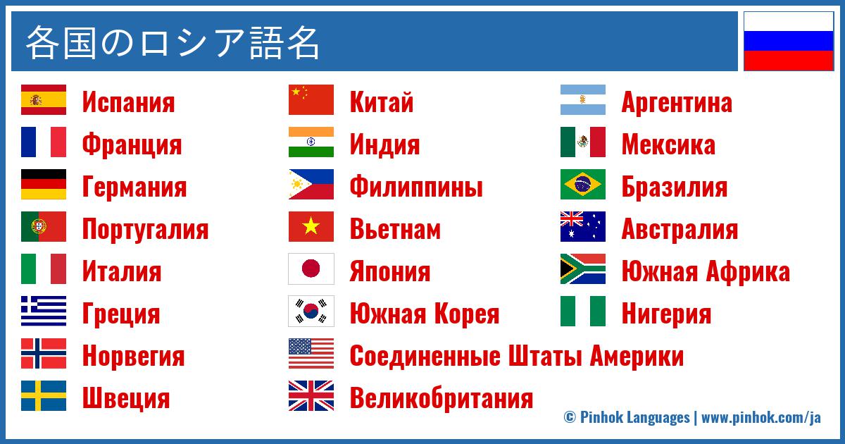 各国のロシア語名