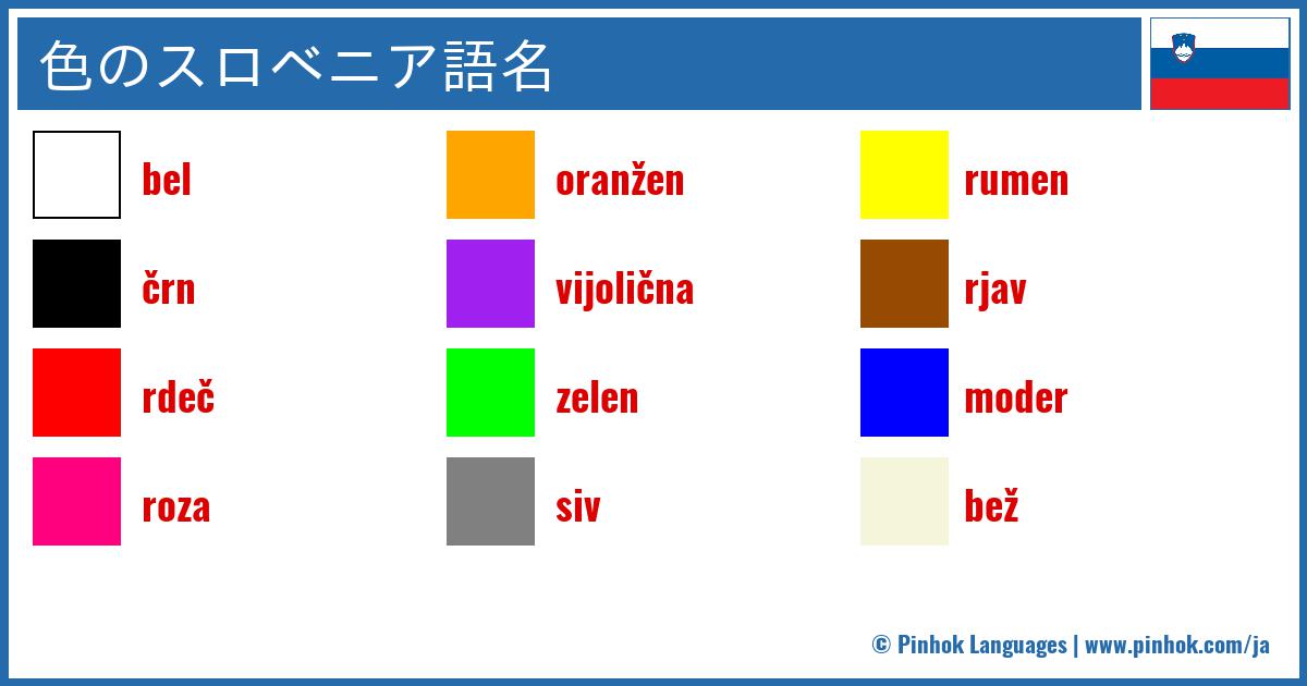 色のスロベニア語名