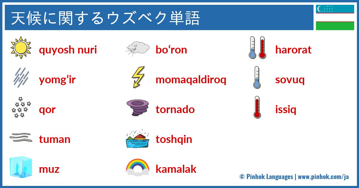 天候に関するウズベク単語