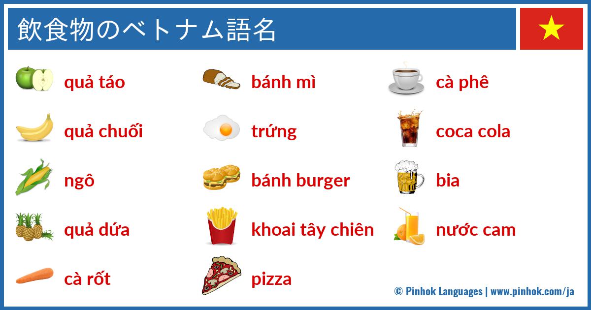 飲食物のベトナム語名