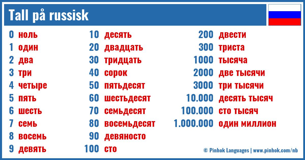 Tall på russisk