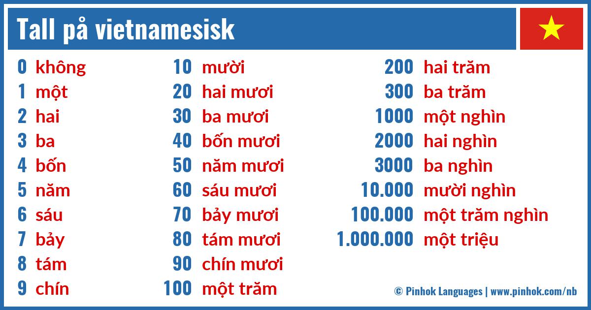 Tall på vietnamesisk