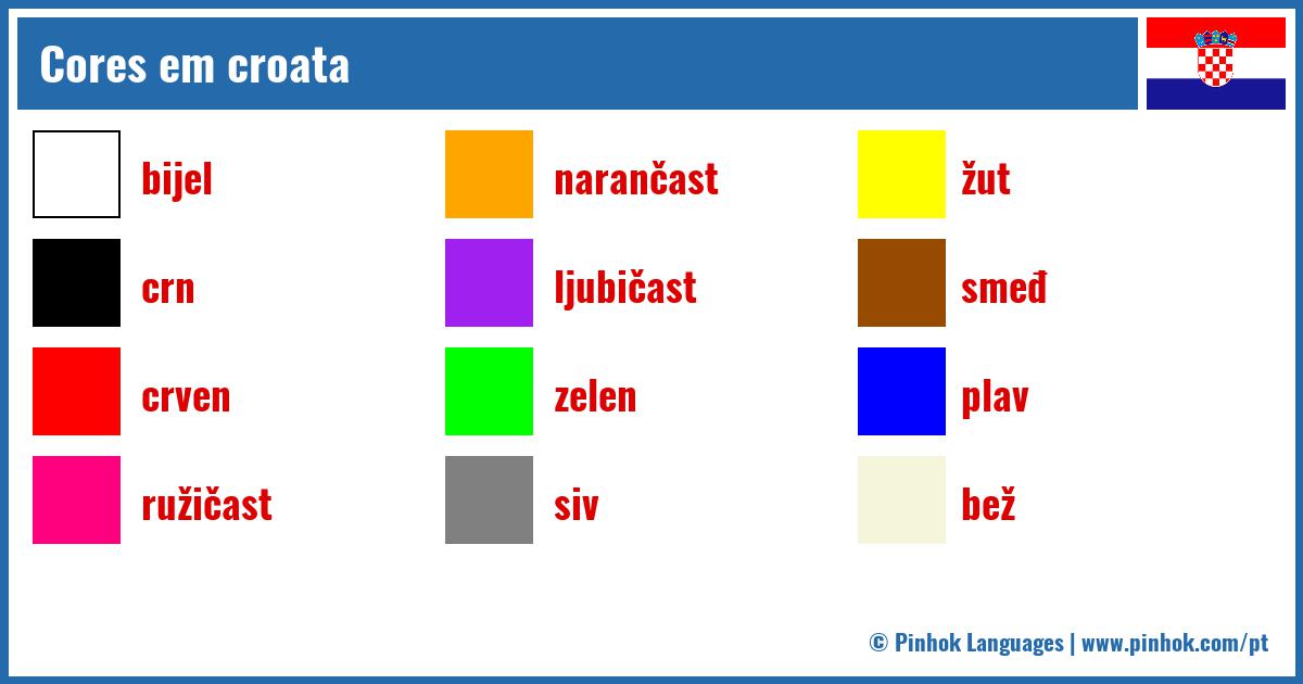 Cores em croata