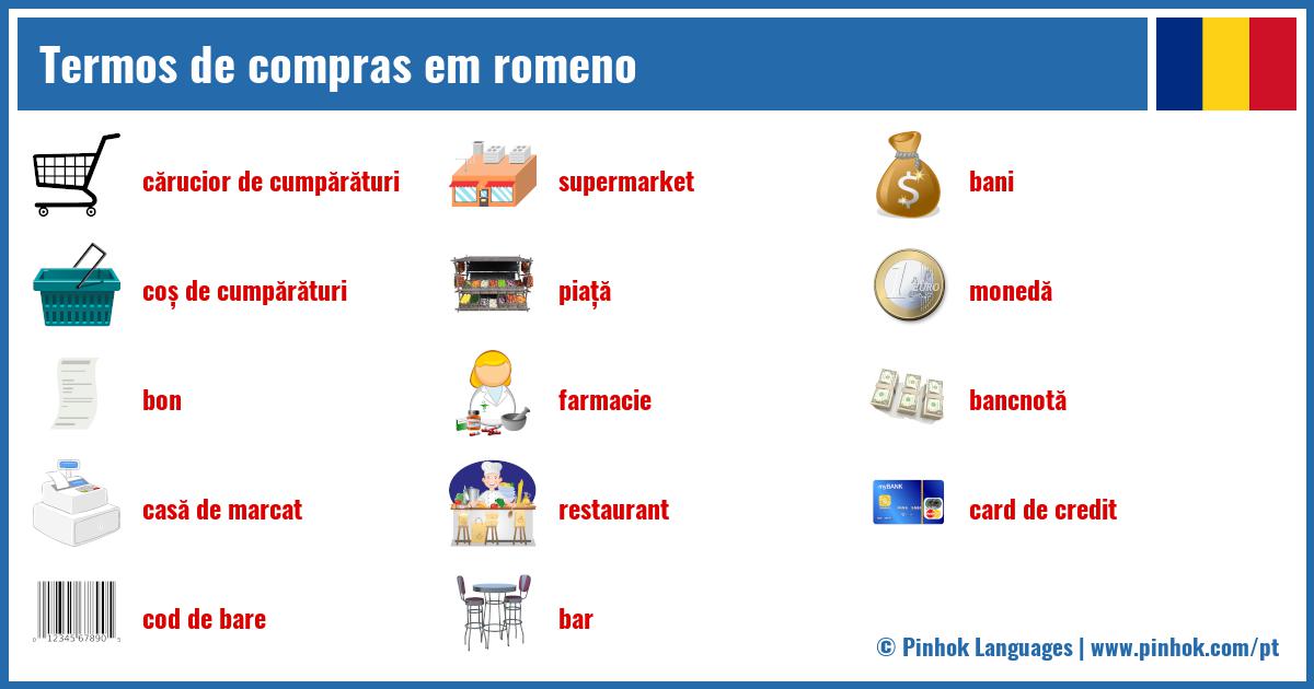 Termos de compras em romeno