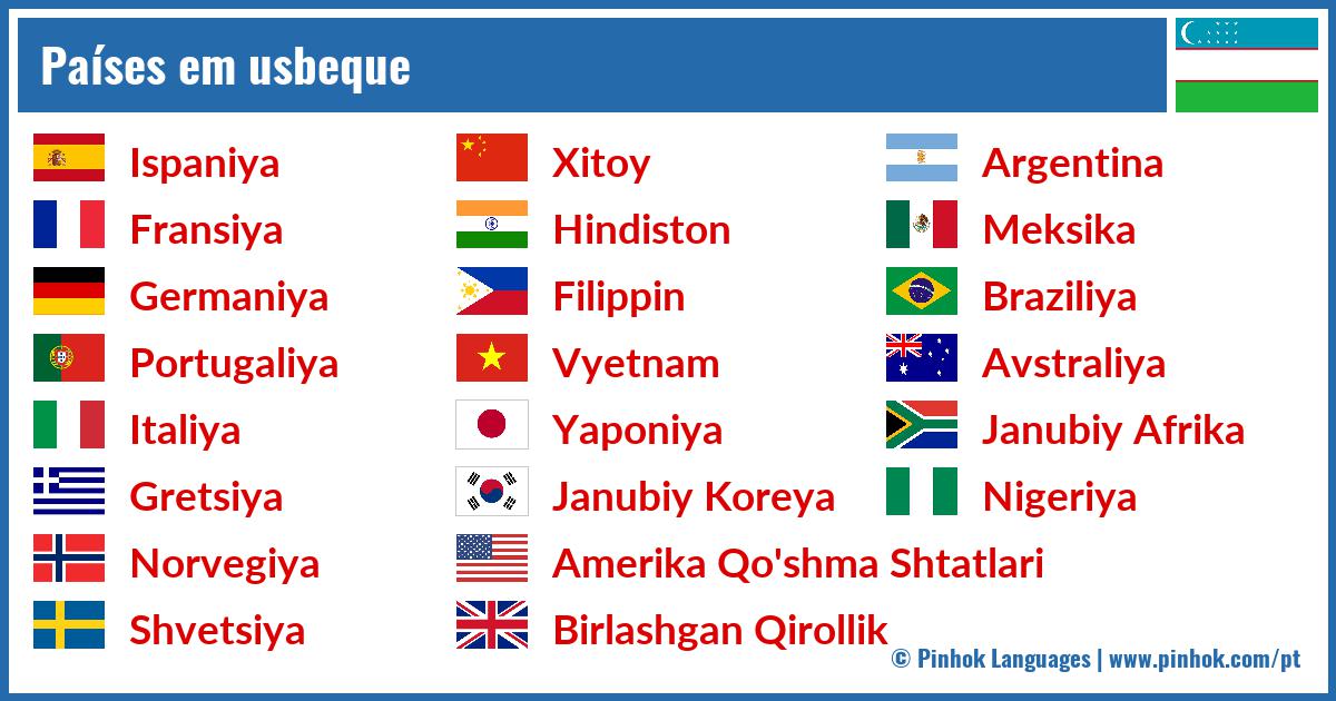 Países em usbeque