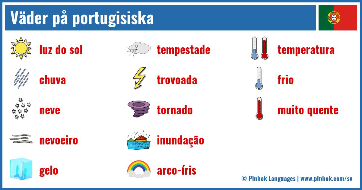 Väder på portugisiska